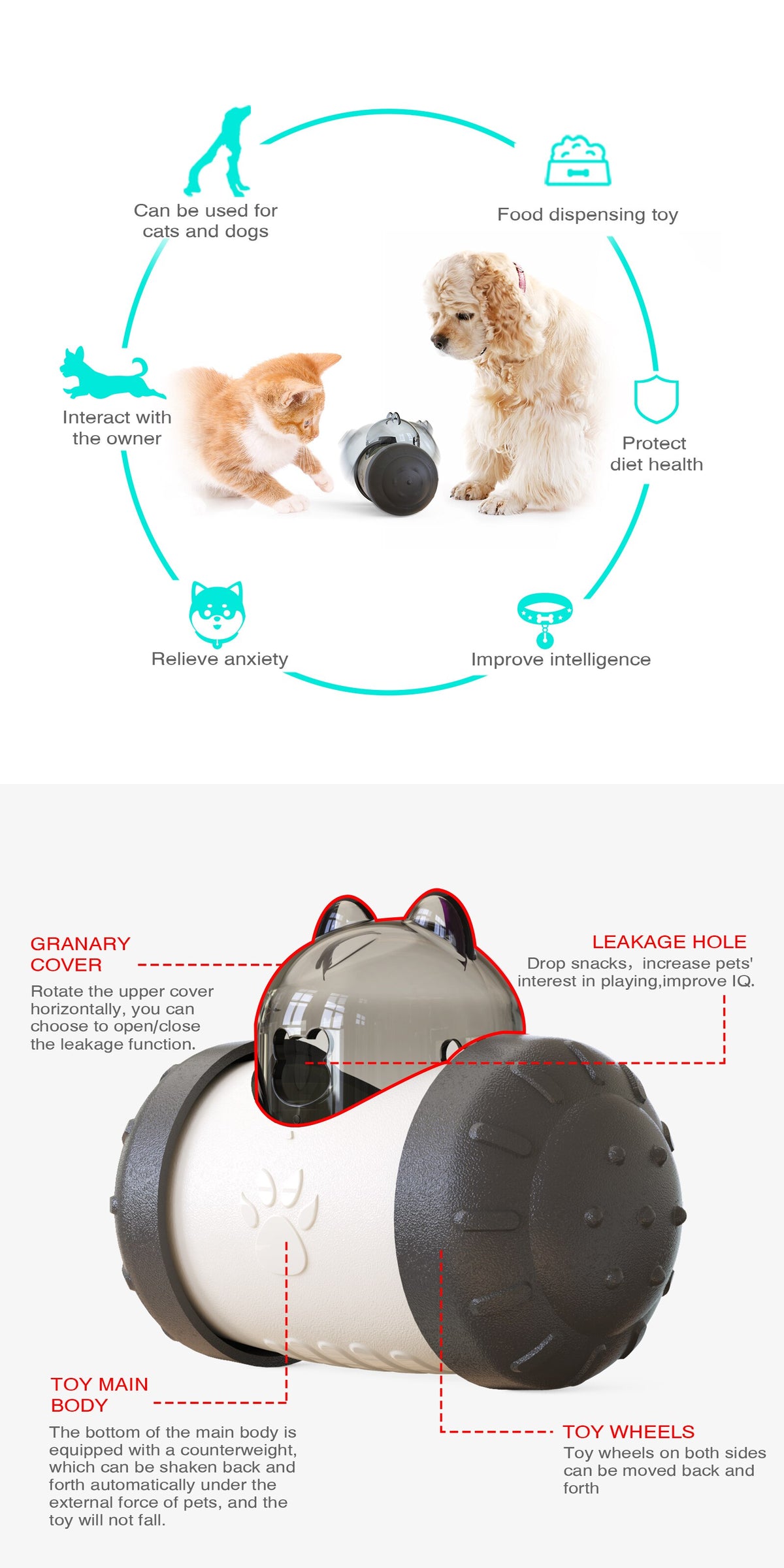 Pet Swing Car Toy – Interactive Food Spiller Training Toy for Dogs & Cats